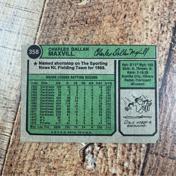 Rich Morales Woodie Fryman Mike Current Dal Maxvill Baseball Football Cards - Picture 7 of 9